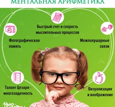 Ментальная математика