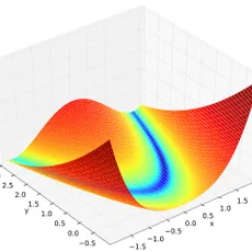 Практикум по математике и Python